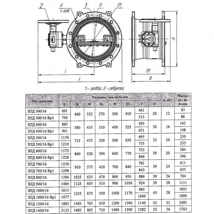 Затвор ЭНЭКОС DN 400 PN 16 поворотный фланцевый с двойным эксцентриком с редуктором и штурвалом 2