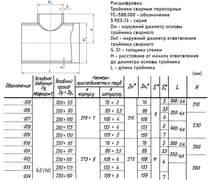 Тройник стальной 273x8-76х3 4 ТС-588.000 серия 5.903-13 переходный сварной
