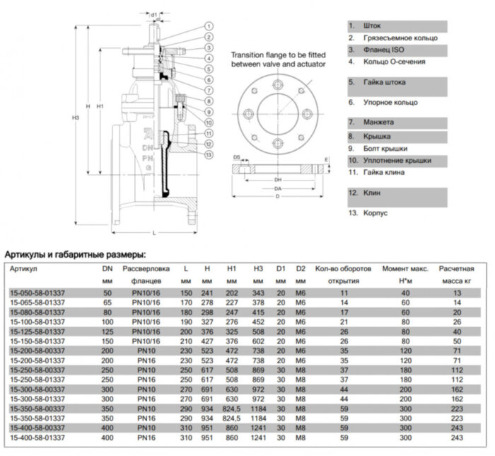 Задвижка AVK 15/78 DN 350 PN 16 клиновая фланцевая