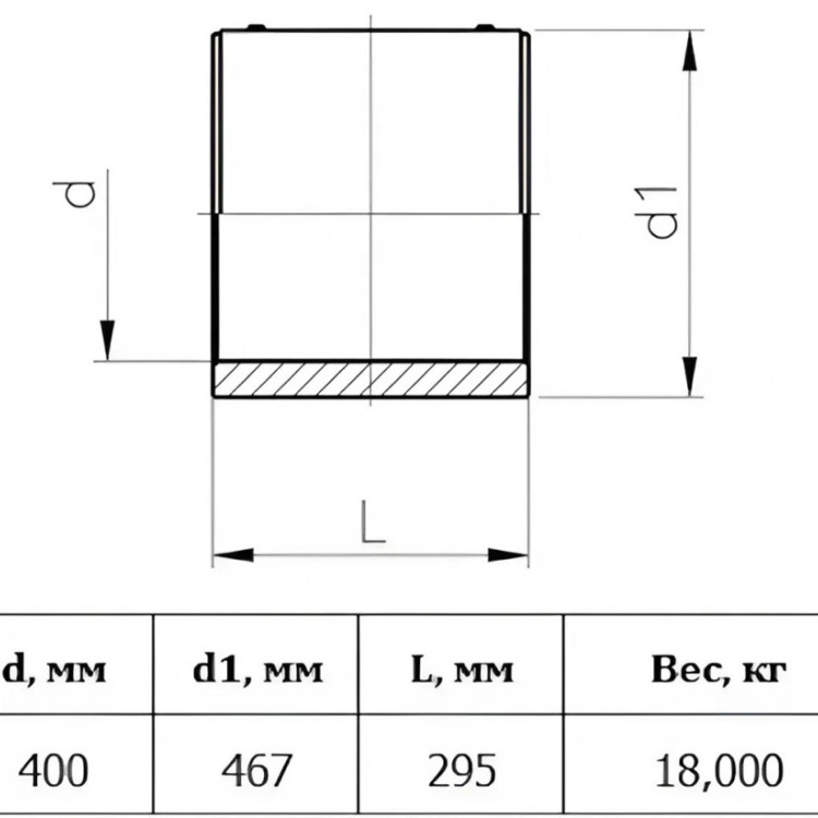 Муфта э/с Georg Fischer GF 400 мм SDR 17 для ПЭ труб 753911805 2