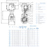 Задвижка DENDOR 47GVA DN 500 PN 16 клиновая фланцевая чугунная с обрезиненным клином с электроприводом МТ903.M 2