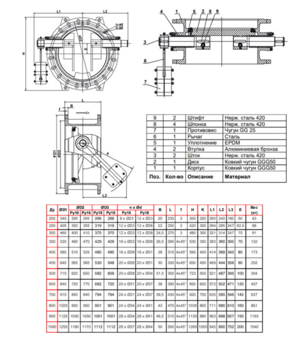 Клапан Tecofi CP4243 DN 1000 PN 16 обратный поворотный фланцевый с противовесом