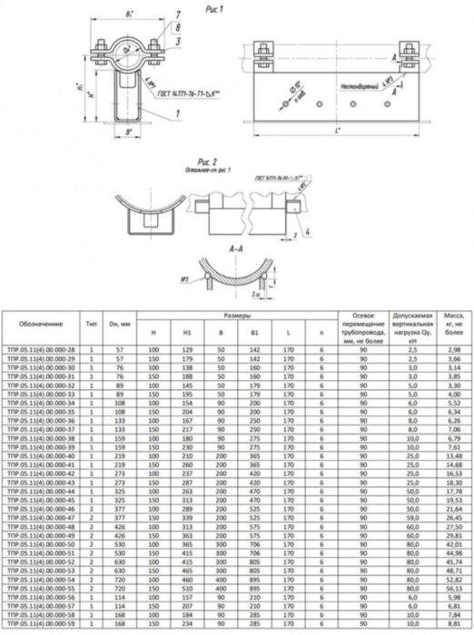 Опора Дн 89 ТПР.05.11(4).00.000-33 Тип-1 H=150 осевое перемещение 90 мм хомутовая подвижная стальная