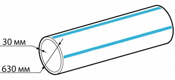 Труба ПНД 630х30 SDR 21 ПЭ 100 ГОСТ 18599-2001 питьевая