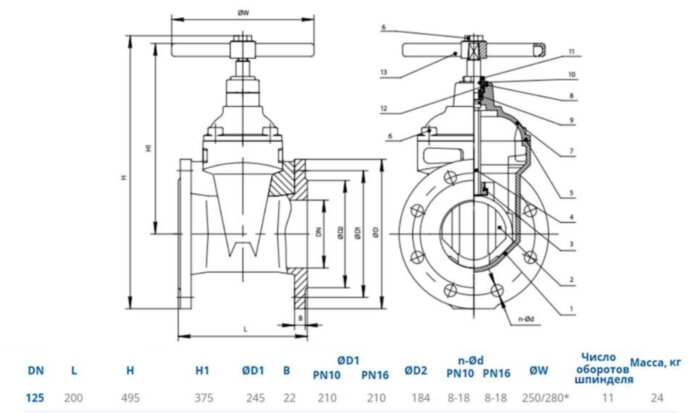 Задвижка DENDOR 47GV DN 125 PN 10/16 фланцевая клиновая чугунная под штурвал с обрезиненным клином