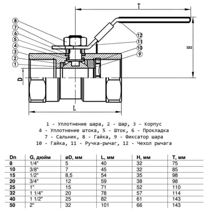Кран шаровой Benarmo 4010H DN 10 PN 63 нержавеющий неполнопроходный резьбовой L=43.5мм