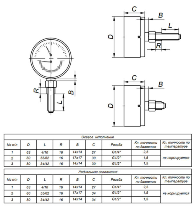 Термоманометр ЭКОМЕРА МД04-80 Ду 80 мм Ру 0-1,6 МПа Т 0-120C 1/4'' L=40 мм с переходником на 1/2''