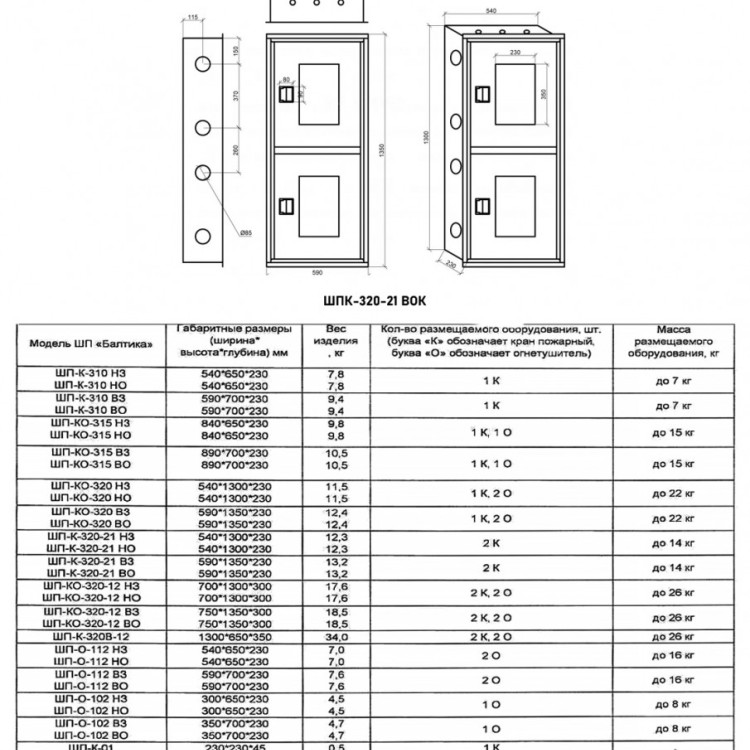 Шкаф пожарный Балтика-01 ШПК-320-21 ВОК прямой 3