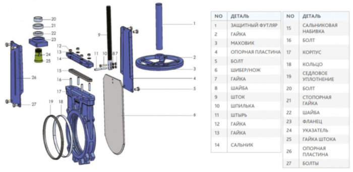 Задвижка межфланцевая FAF 6500 DN 300 PN 10 шиберная ножевая с выдвижным шпинделем