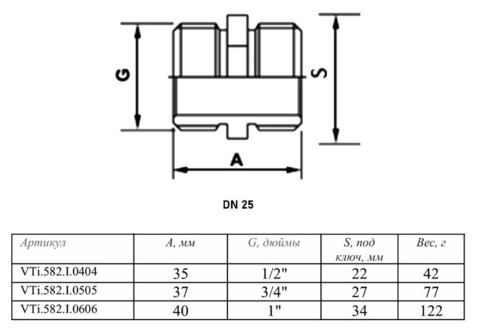 Ниппель VALTEC VTi.582.I НР 1" DN 25 PN 16 нержавеющая сталь