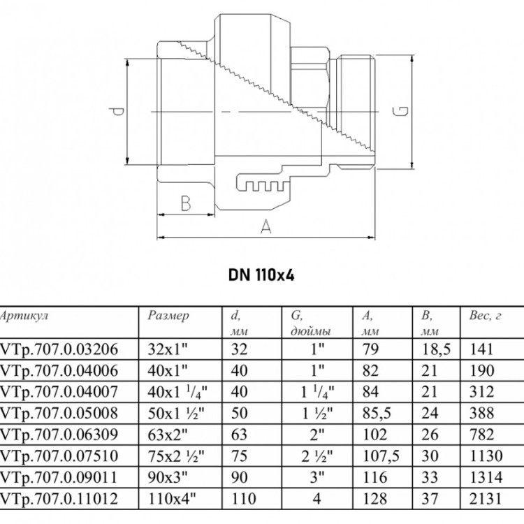 Переходник VALTEC VTp.707 НР 4" DN 110x100 PN 25 под ключ полипропиленовый комбинированный 2