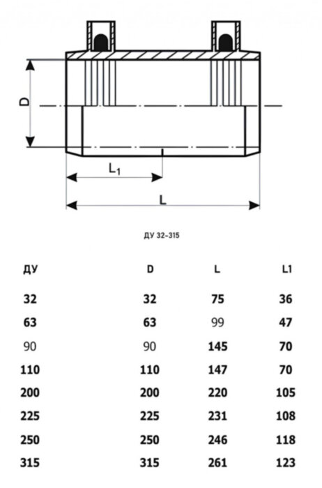 Муфта электросварная 110 мм SDR 11 ALLURE ПЭ100