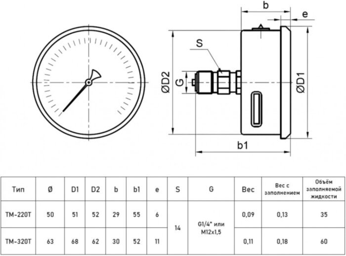 Манометр РОСМА ТМ-220Т.00 (0...0,4 МПа) Дкорп=50мм кл. 2,5 G1/4" виброустойчивый (готовый к гидрозаполнению) осевой УТ-00049522