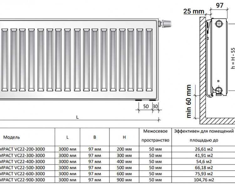 Радиатор панельный Royal Thermo VENTIL COMPACT VC22-300-3000 Noir Sable 2