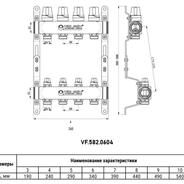Коллекторная группа VALFEX VF.582.0604 4-х контурный ВР-НР 1"x3/4" DN 25 PN 10 с регулирующими и балансировочными клапанами 2
