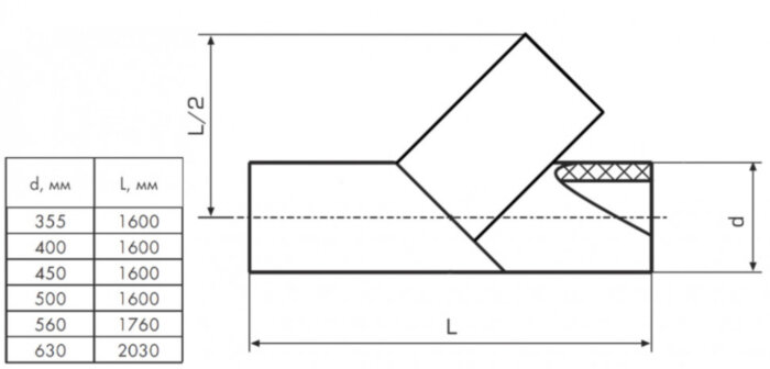 Тройник 500 мм SDR17 45° ПЭ100 равнопроходный сварной сегментный ПНД