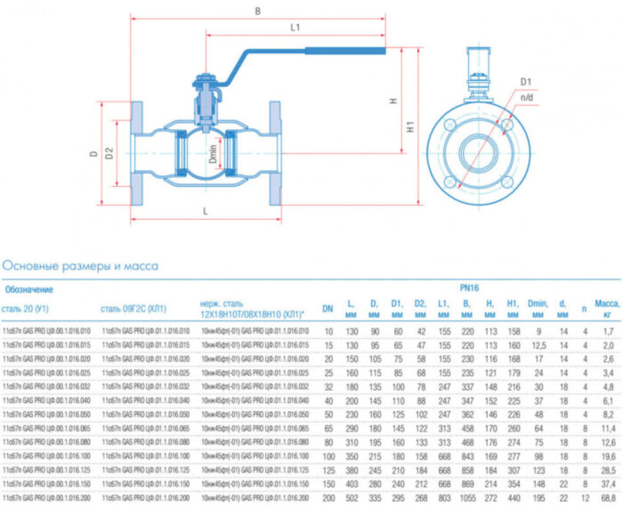 Кран шаровой Маршал 11с67п GAS PRO ЦФ.00.1 DN 65 PN 16 полнопроходной фланцевый