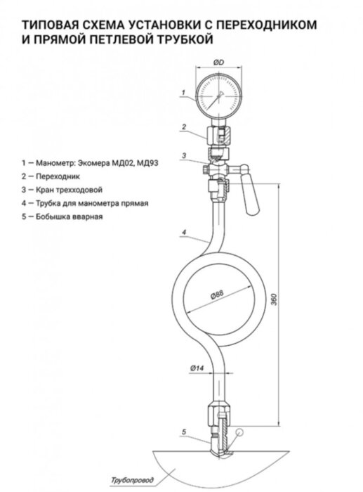 Трубка петлевая ЭКОМЕРА G1/2F-G1/2M прямая