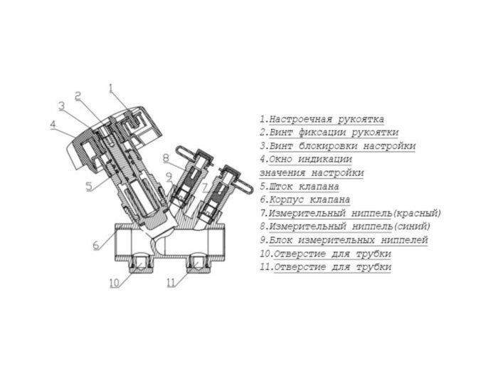 Клапан MVT-R Ду 25 Ру 16 балансировочный Ридан