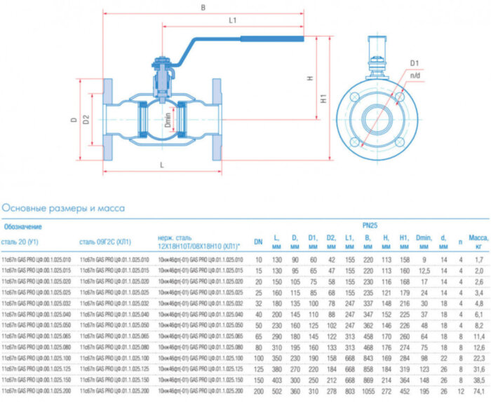 Кран шаровой Маршал 11с67п GAS PRO ЦФ.00.1 DN 125 PN 25 полнопроходной фланцевый