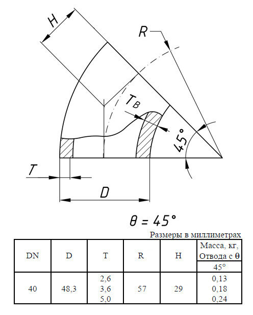 Отвод стальной 45-1-48,3х2,6-Ст.20 ГОСТ 17375-2001 бесшовный крутоизогнутый