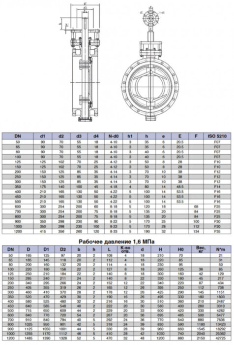 Затвор Kvant Ду 125 Ру 16 дисковый поворотный фланцевый с тройным эксцентриситетом корпус-углеродистая сталь диск-углеродистая сталь металл с голым штоком