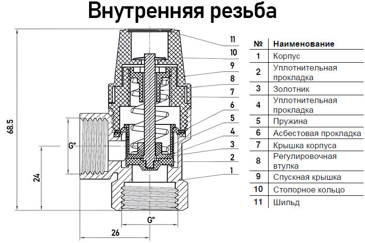 Клапан предохранительный Benarmo ВР 1/2"х1/2" DN 15х15 PN 16 Pср = 1,5 бар угловой латунный 2