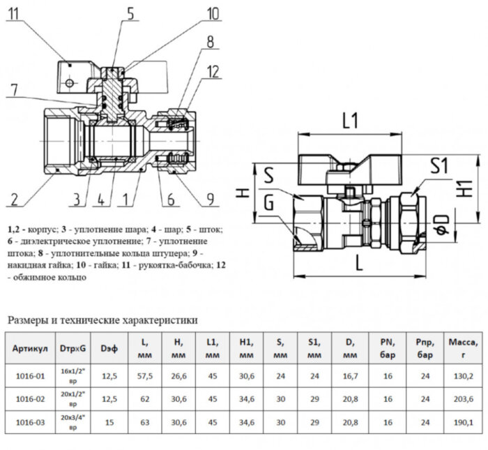 Кран шаровой латунный для МП трубы Aquasfera EURO 1016 DN 20 Dтр 20 PN 16 резьба - 3/4'', покрытие - никель, неполнопроходной резьбовой ВР/компрессионный, ручка-бабочка красная 1016-03