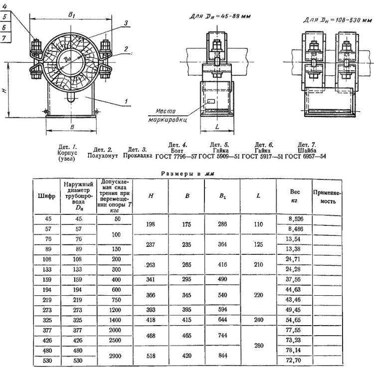 Опора 273 МН 4014-62 хомутовая скользящая с хладоагентом 2
