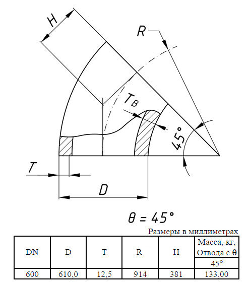 Отвод стальной 45-1-610х12,5-Ст.20 ГОСТ 17375-2001 бесшовный крутоизогнутый