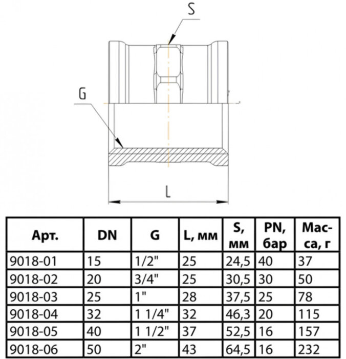 Муфта соединительная латунная Aquasfera 9018 DN 50 PN 16 резьба - 2'', покрытие - никель, резьбовая ВР-ВР, 9018-06
