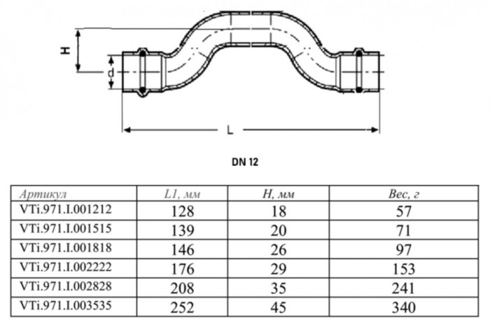 Обвод VALTEC VTi.971.I DN 12 PN 16 двухраструбный нержавеющая сталь