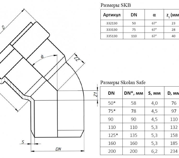 Отвод канализационный бесшумный PP-MD Ostendorf Skolan Safe SKB DN 110х67° 2
