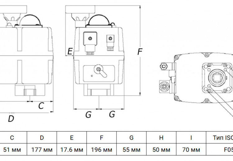 Электропривод неполнооборотный Genebre 5803 48 24V/220V IP65 2