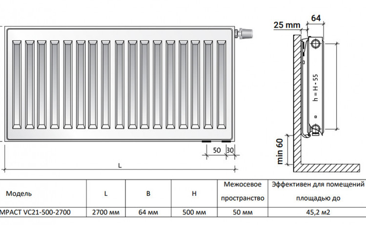 Радиатор панельный Royal Thermo VENTIL COMPACT VC21-500-2700 RAL9016 2