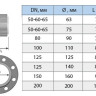 Фланец обжимной для пластиковых труб UR-CAST UR-53 DN/DE 50-65 мм/ 63 мм PN 10/16 чугунный 2