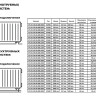Радиатор панельный VALFEX STEEL Hygiene VCH30 1700-400 ГОСТ 31311-2005 нижнее правое подключение 2