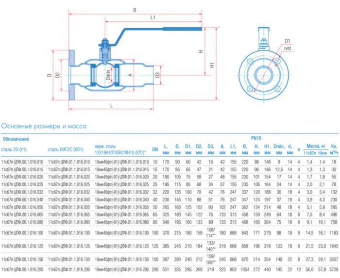 Кран шаровой Маршал 10нж45фт-01 ЦПФ.01.1 DN 65 PN 16 полнопроходной комбинированный