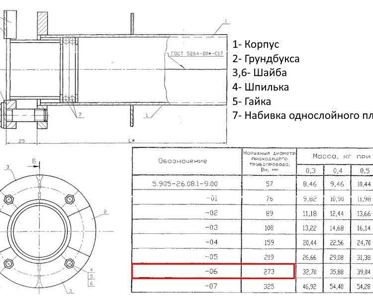Сальник нажимной С-3 Ду 273 L=300 мм 5.905-26.08.1-9.06 2
