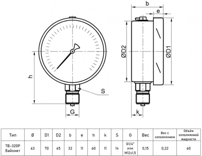 Вакуумметр РОСМА ТВ-320Р.00 (-0,1...0 МПа) Байонет Дкорп=63мм кл. 1,5 G1/4" виброустойчивый (готовый к гидрозаполнению) радиальный 00000033431