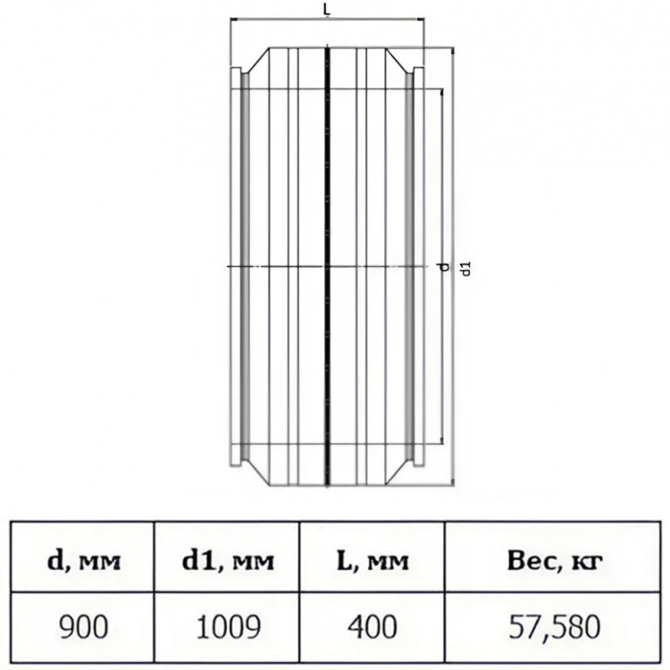 Муфта э/с Georg Fischer GF 900 мм SDR 26 для ПЭ труб 753911952 2