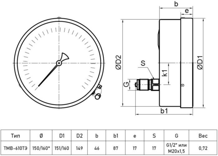 Мановакуумметр РОСМА ТМВ-610ТЭ.00 (-0,1...0,5 МПа) Дкорп=150мм кл. 1,5 M20x1,5 общетехнический эксцентрический 00000031211