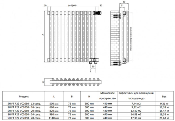 Дизайн-радиатор Royal Thermo SHIFT R22 VC2050 - 20 секц. RAL9016