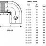 Отвод ПЭ 110x90 SDR 11 Trans-Quadro электросварной 2