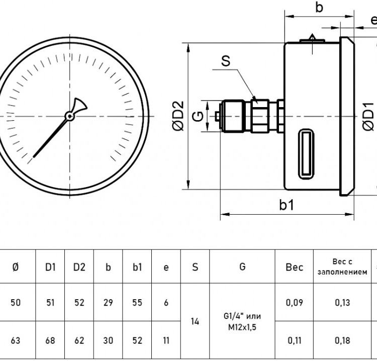 Манометр РОСМА ТМ-320Т.00 (0...2,5 кгс/см2) Дкорп=63мм кл. 1,5 M12x1,5 виброустойчивый (готовый к гидрозаполнению) осевой 00000005475 2