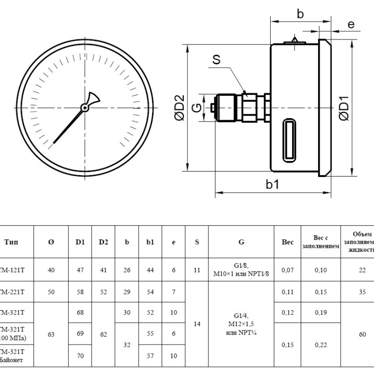 Манометр РОСМА ТМ-121Т.00 (0...0,16 МПа) Дкорп=40мм кл. 2,5 G1/8" коррозионностойкий виброустойчивый осевой 00000000577 2