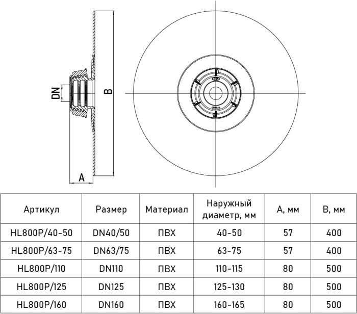 Гидроизоляционная мембрана HL800P/40-50 DN40/50 для прохода через фундамент, ПВХ полотно