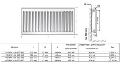 Радиатор панельный Royal Thermo HYGIENE H10-400-900 Silver Satin