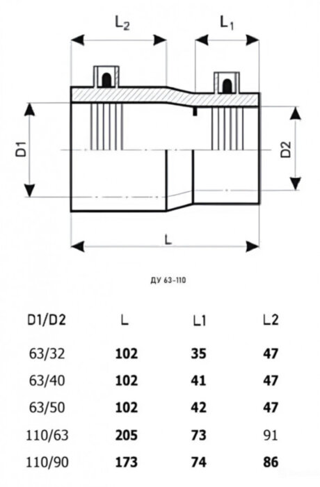 Переход электросварной 110х90 мм SDR 11 ALLURE ПЭ100