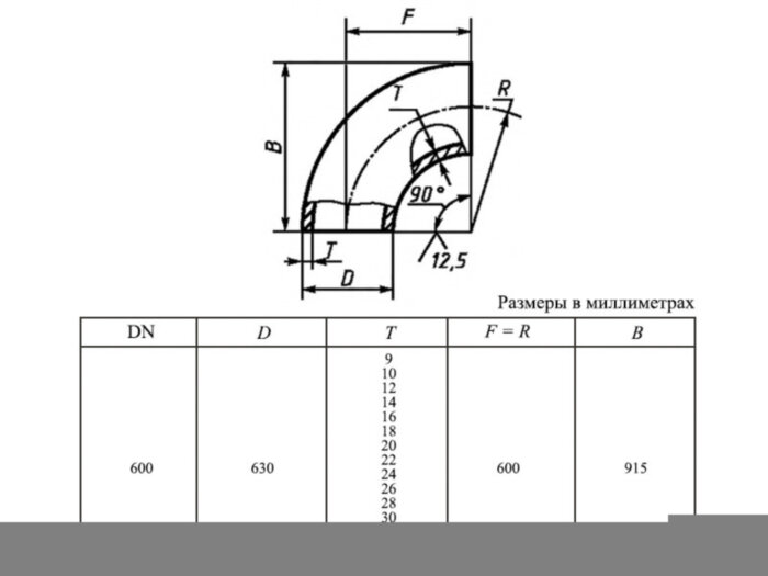 Отвод 90-630х20,0-09Г2С ГОСТ 30753-2001 стальной бесшовный крутоизгогнутый